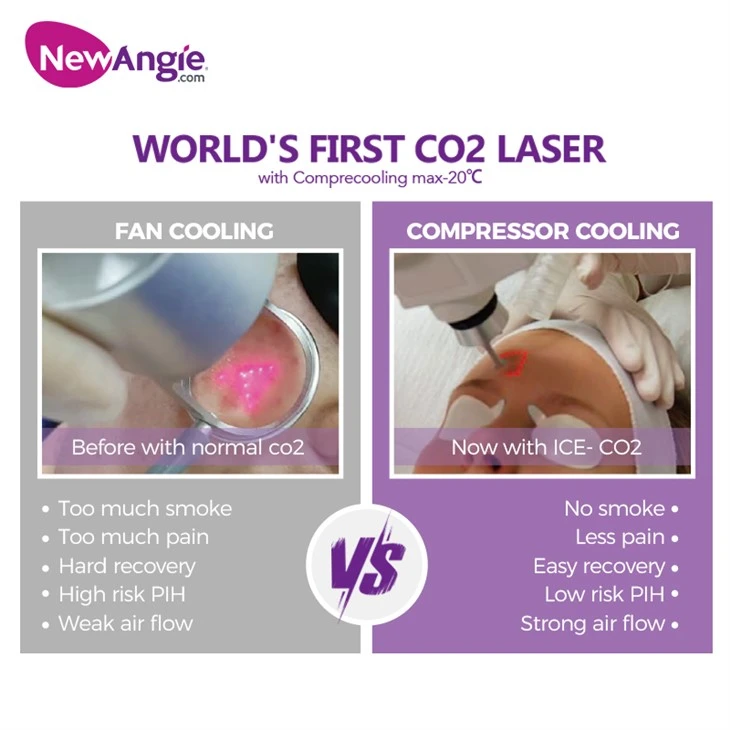 Skin Resurfacing Fractional CO2 Laser Machine factory